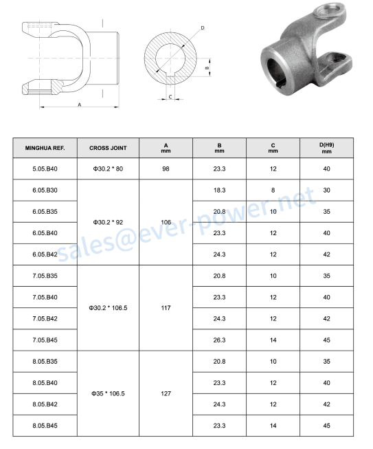 Plain Bore Yoke B Keyway