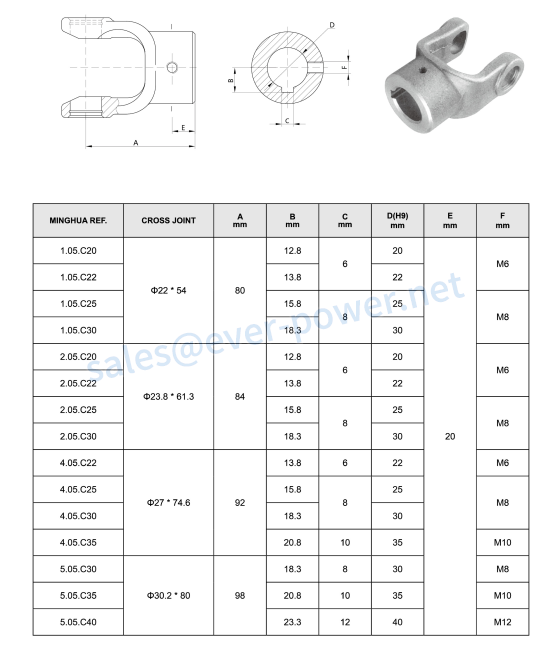 Plain Bore Yoke C Keyway & Threaded Hole