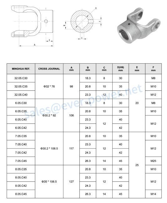 Plain Bore Yoke C Keyway & Threaded Hole