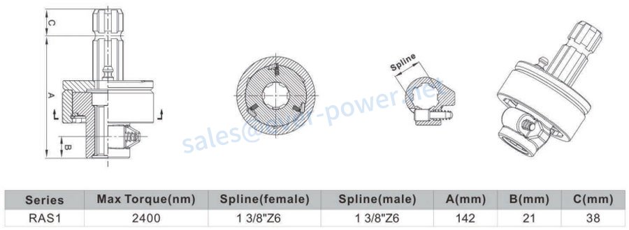 RAS Series PTO Overrunning Clutch
