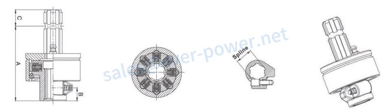 Ratchet Torque Limiter for PTO Shaft