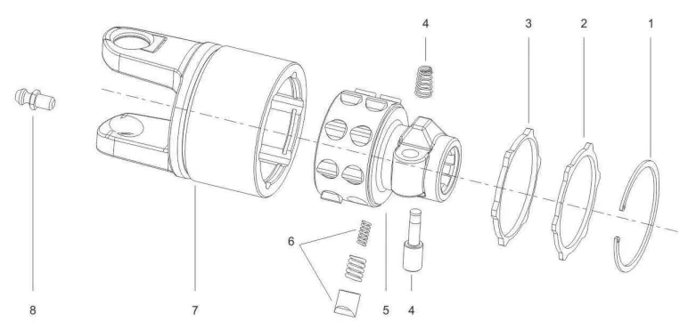 Ratchet Torque Limiter for PTO Shaft