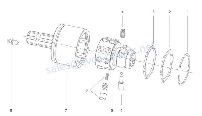 Ratchet Torque Limiter for PTO Shaft