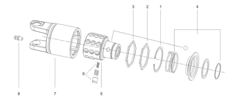 Ratchet Torque Limiter for PTO Shaft