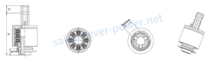 Ratchet Torque Limiter for PTO Shaft