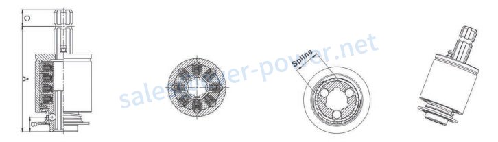 Ratchet Torque Limiter for PTO Shaft