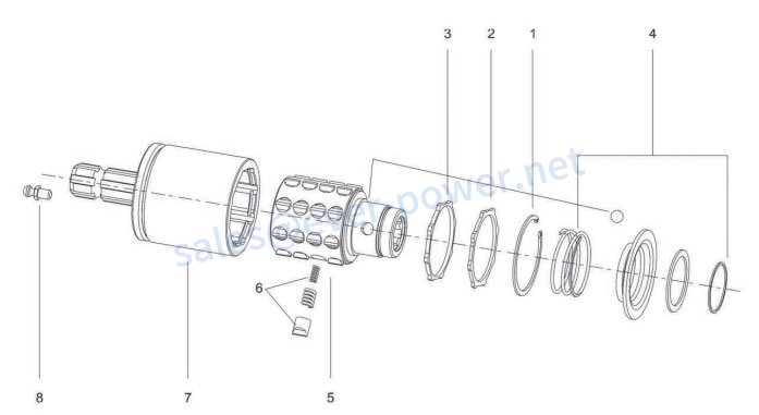 Ratchet Torque Limiter for PTO Shaft