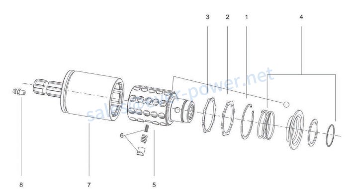 Ratchet Torque Limiter for PTO Shaft