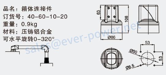 Box connector draw