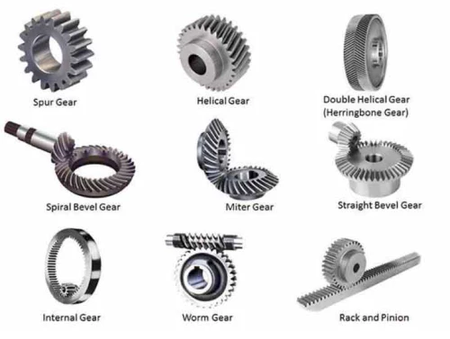 Spiral Bevel Gear