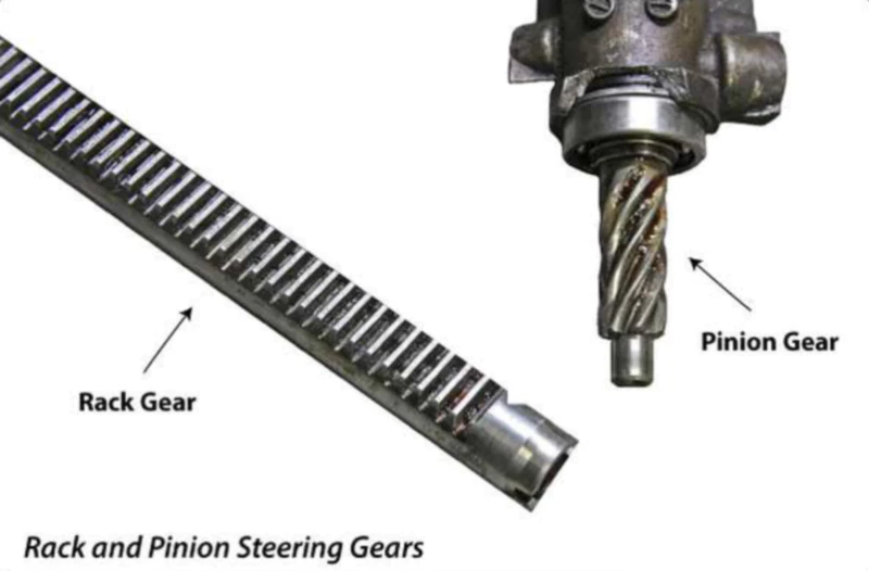rack and pinion steering
