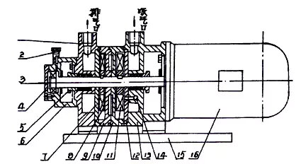 2SK Type Water Ring Vacuum Pump