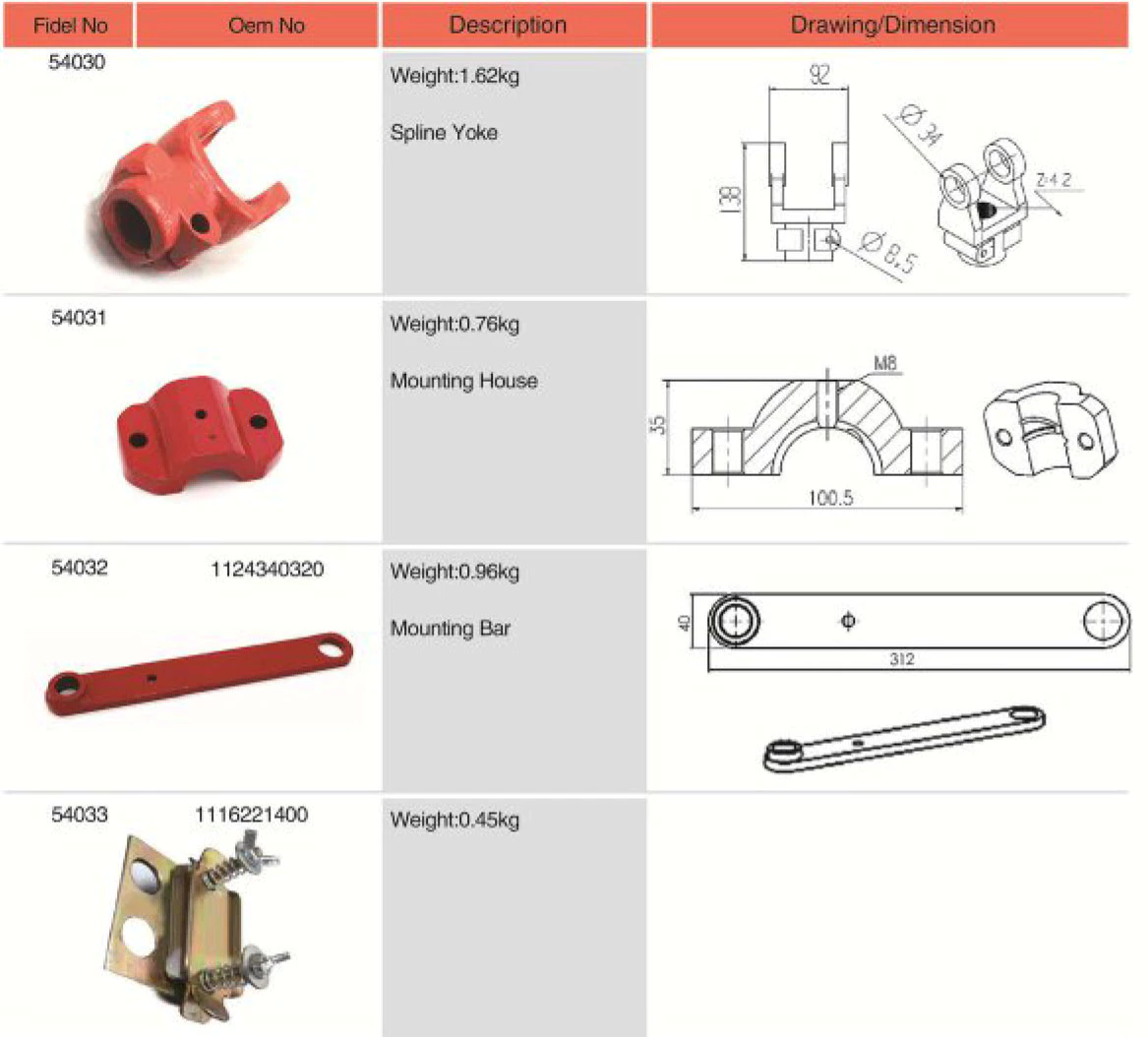Agricultural spare parts Mounting House