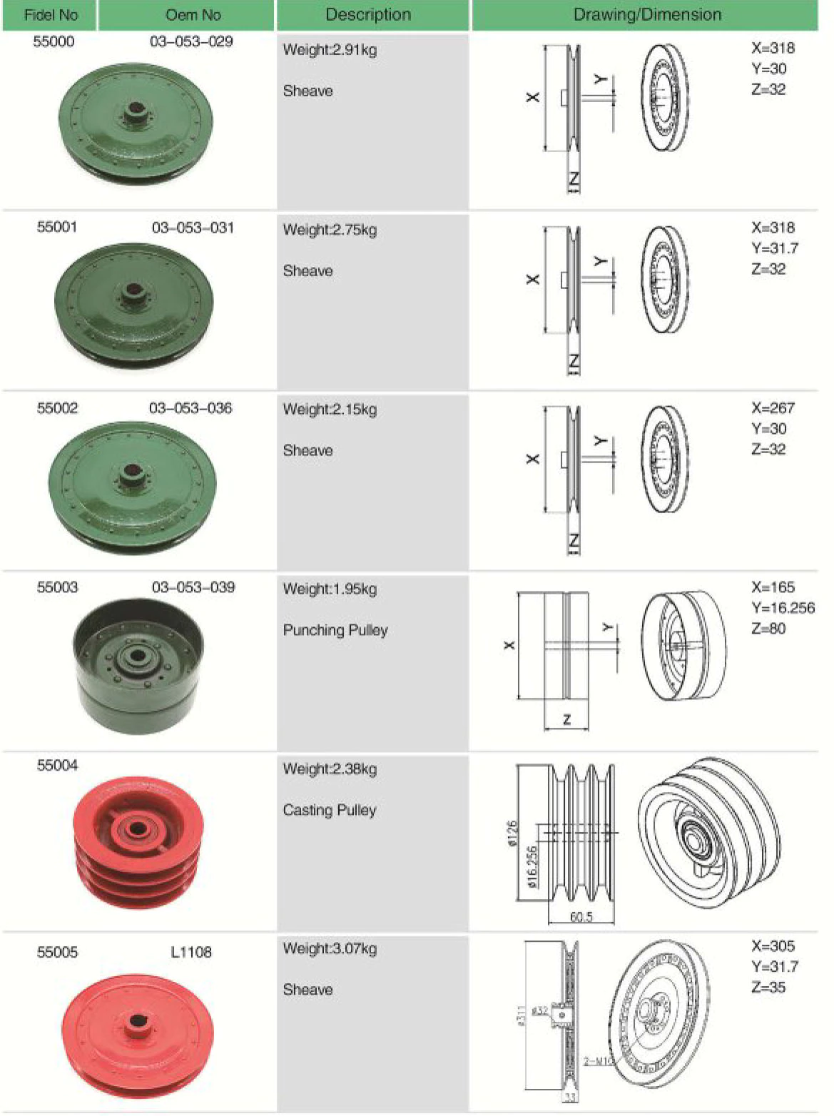 03-053-036 Agricultural spare parts sheave