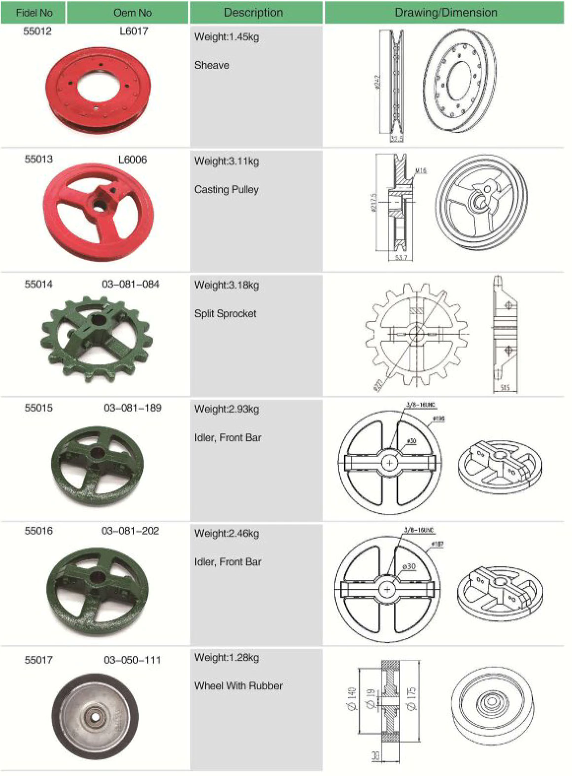 L6017 Agricultural spare parts Sheave