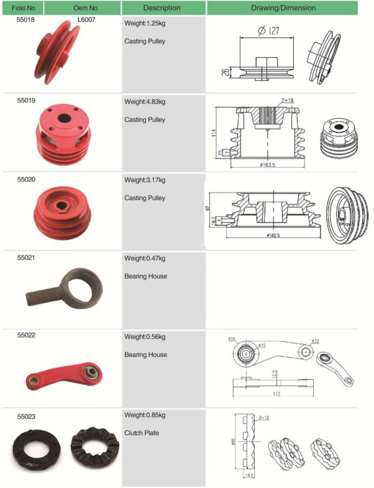Agricultural spare parts Bearing House