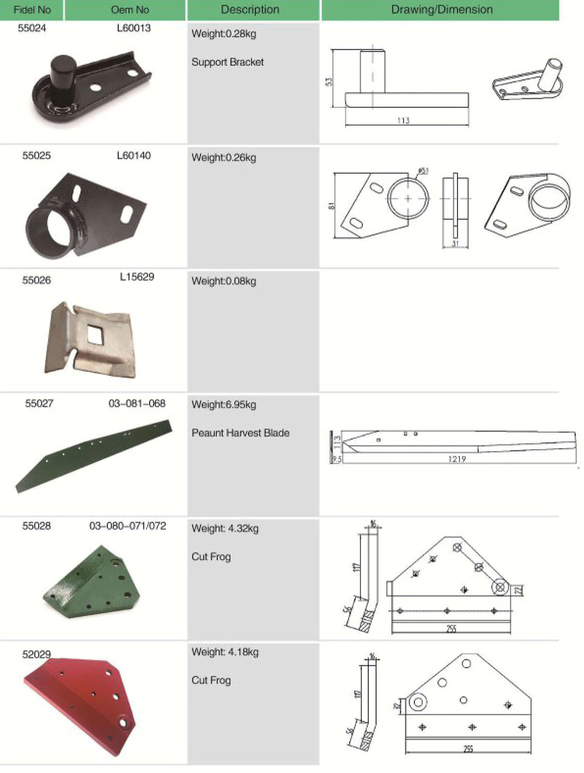 Agricultural spare parts Cut Frog