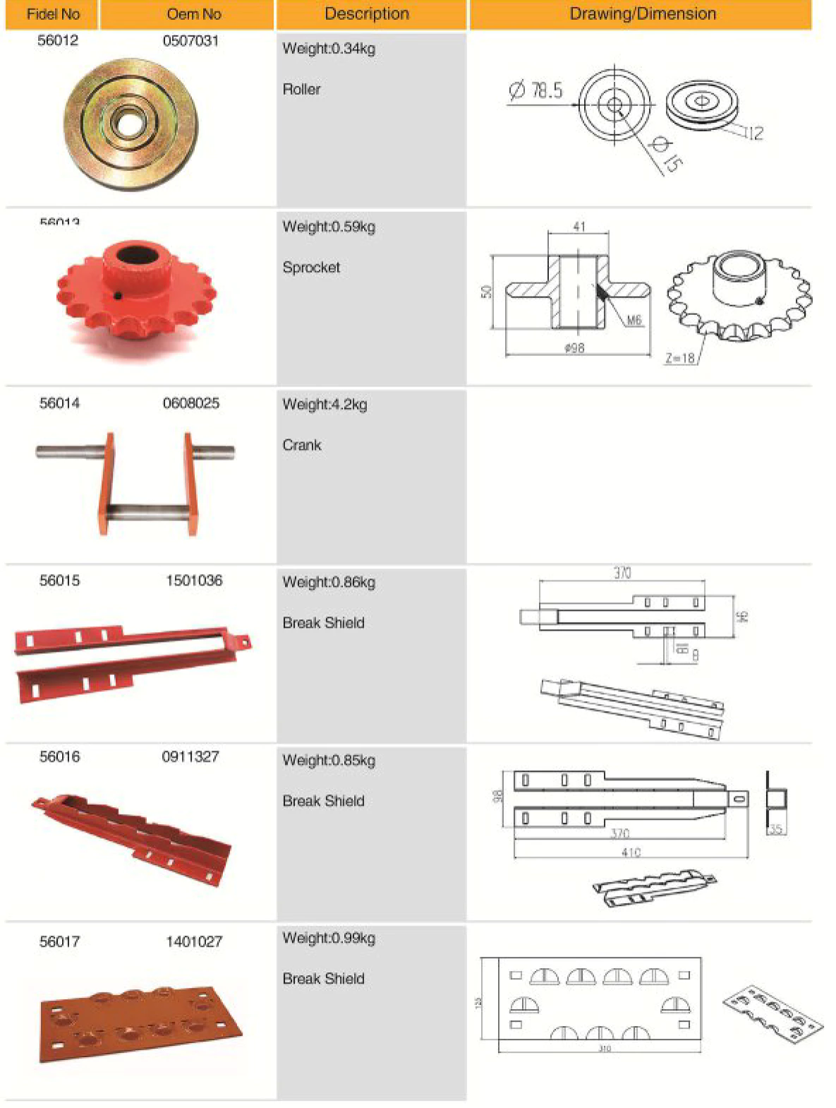 0507031 Agricultural spare parts Roller
