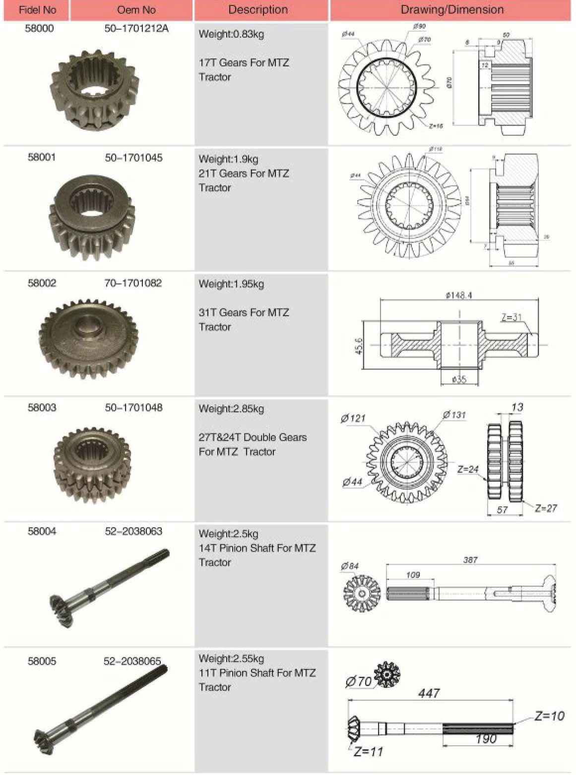 70-1701082 Agricultural spare parts 31T Gears For MTZ Tractor