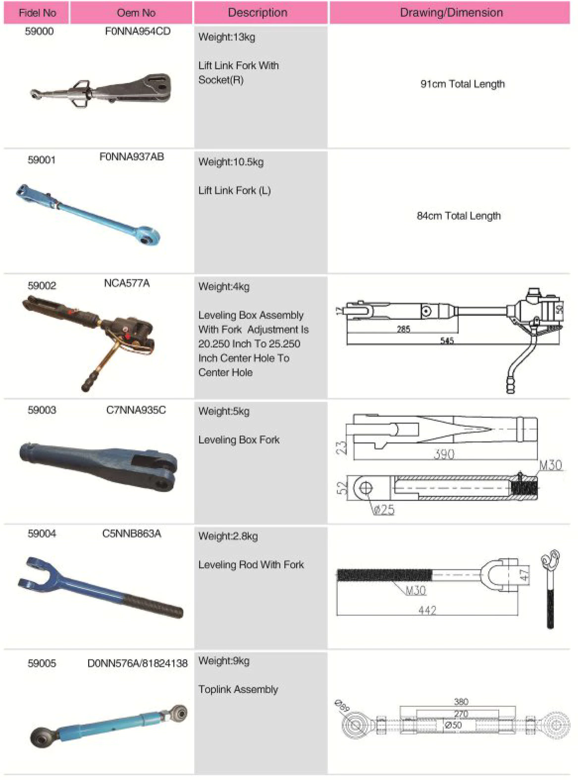 F0NNA937AB Agricultural spare parts Lift Link Fork(L)