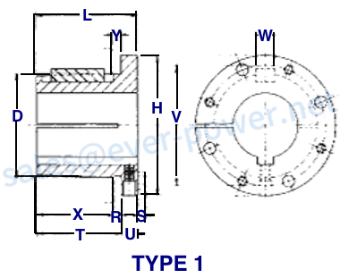 bushing