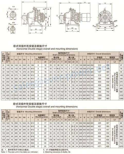 planetary-gearbox