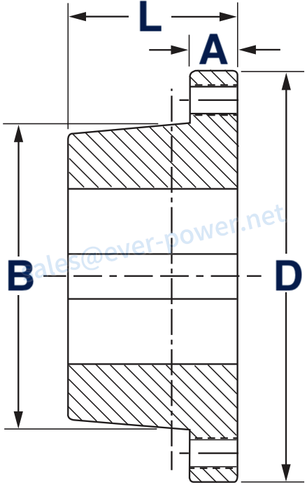 XTB bushing