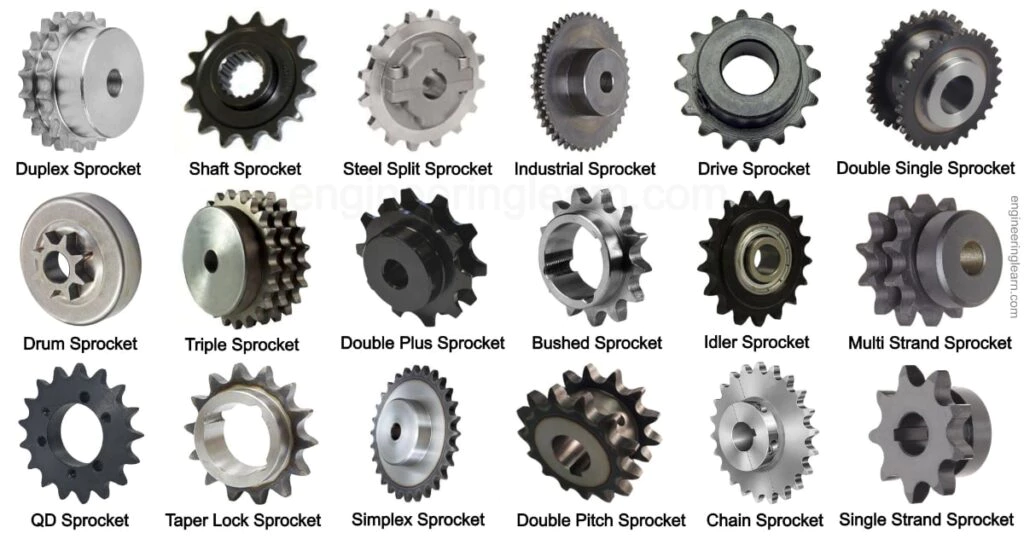 Agricultural spare parts Spline Shaft Plate