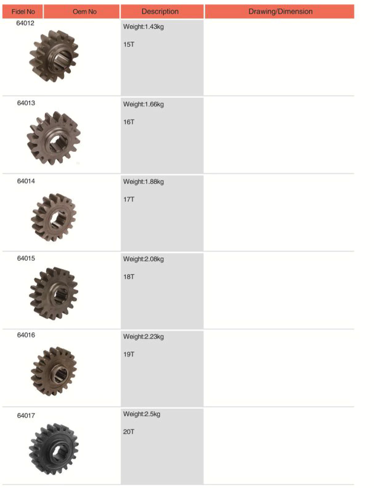 Agricultural spare parts 15T gear