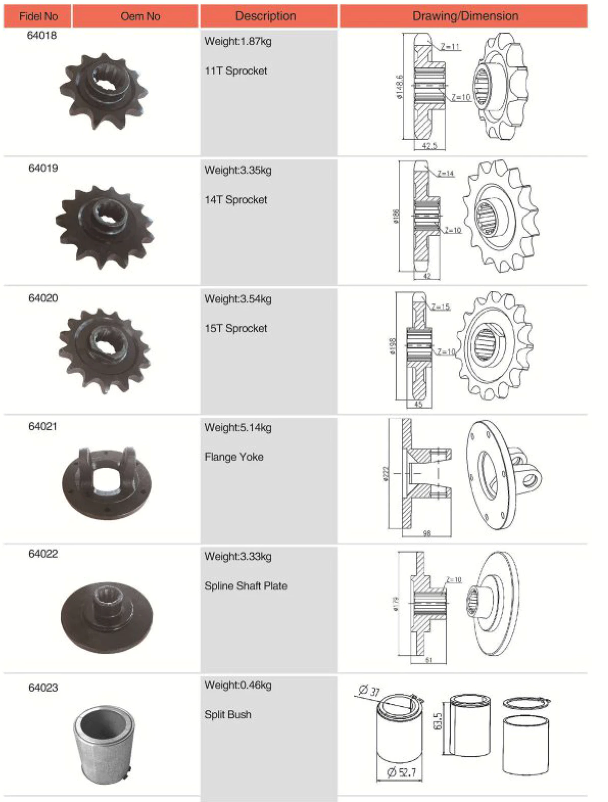 Agricultural spare parts Spline Shaft Plate