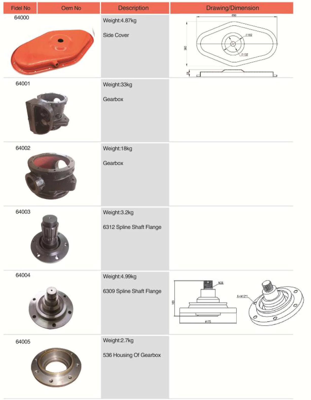 Competitive price Agricultural spare parts Side Cover