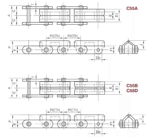 81X Rooftop Chain Lumber RT Chain