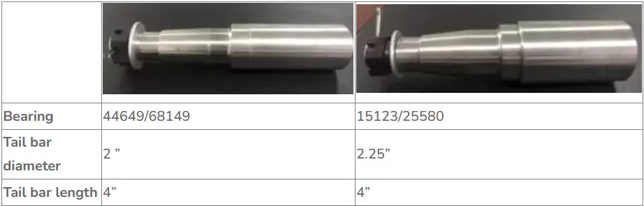Spindle Round Tube