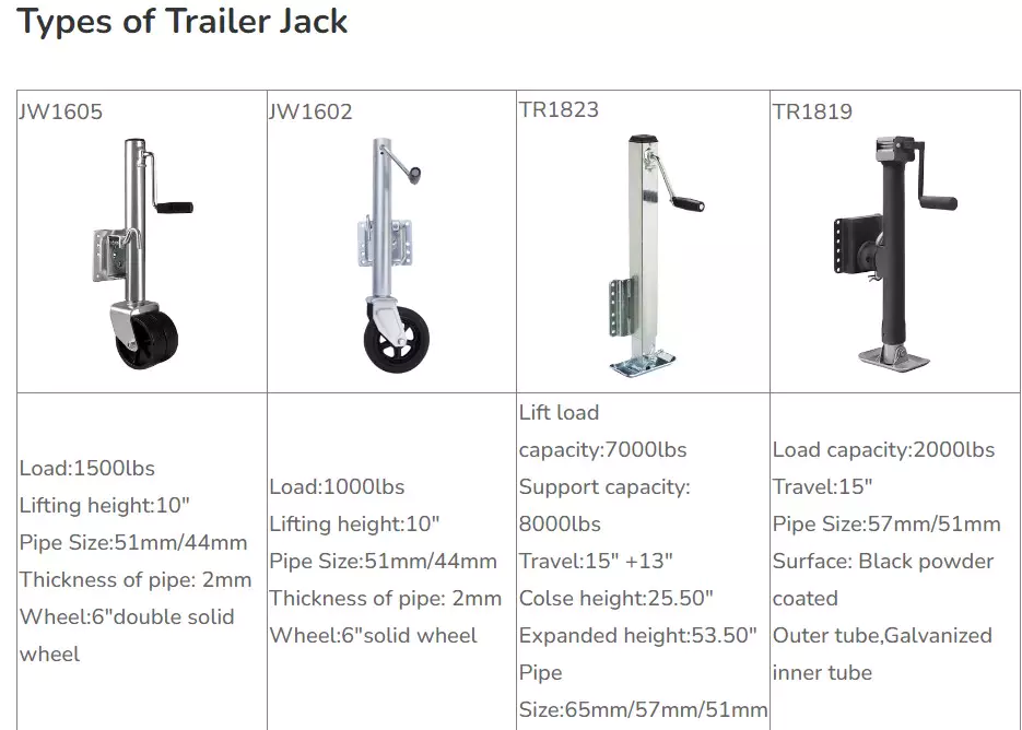 trailer jack