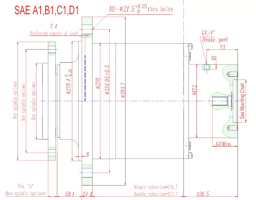 Model 8 Series Planetary gearbox