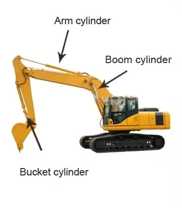 Hydraulic Boom Lift Cylinder