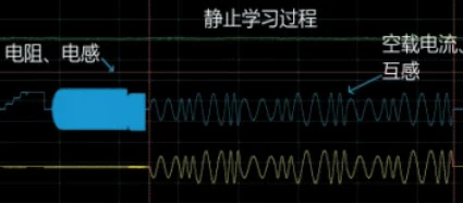 Frequency converter