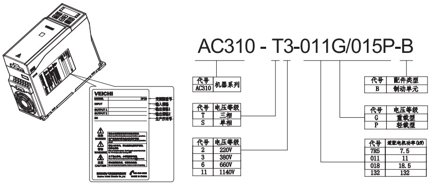 Frequency converter