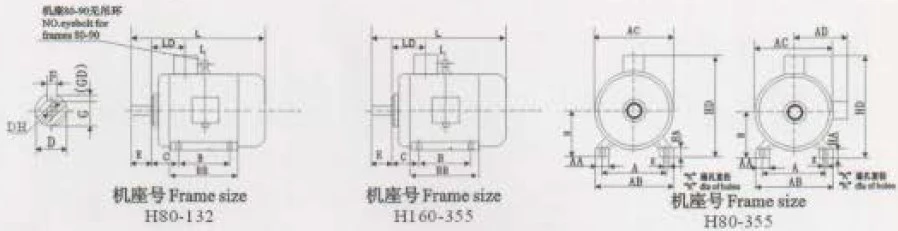 Asynchronous motor