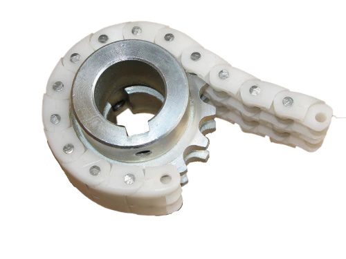 Maintaining Plastic Coupling Chain